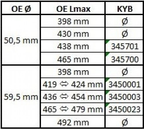Амортизатор 345701 KYB